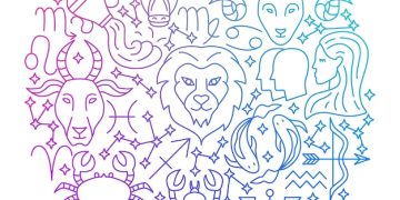 Zodiac Career Guide 2025: Find Your Perfect Job by Sign - Cover Image