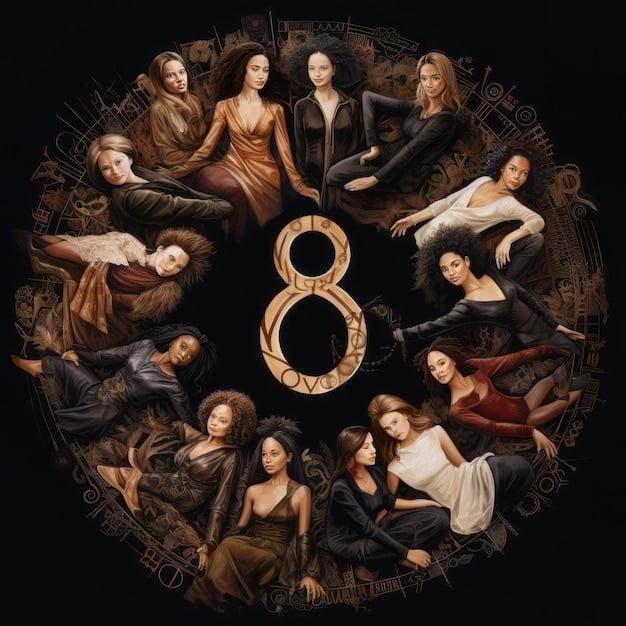 The Ultimate Zodiac Sign Guide: Strengths, Weaknesses & More