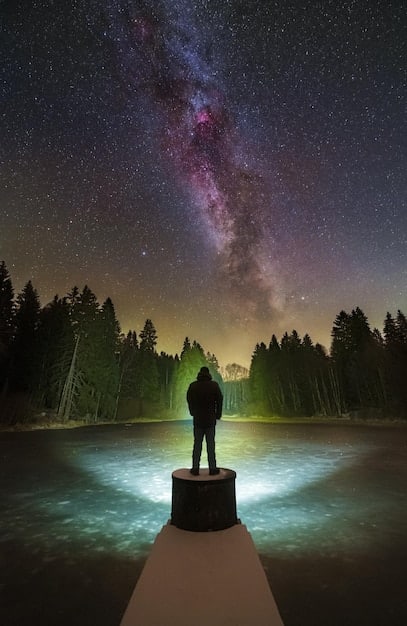 Unleash Your Potential: Discover Your Zodiac Sign’s Hidden Talents