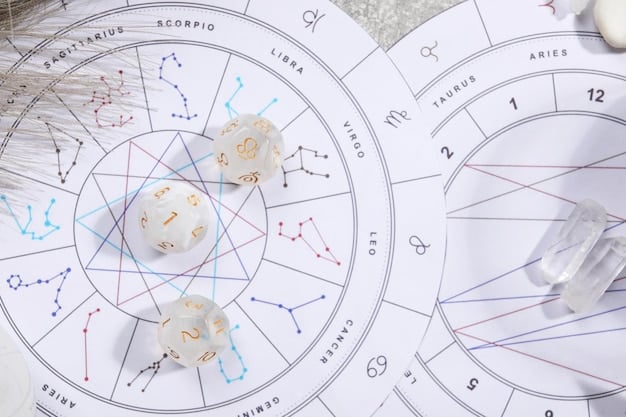 A diagram of an astrological chart, clearly labeled with the positions of different planets and zodiac signs. Focus on readability and clarity, highlighting the key elements of the chart.