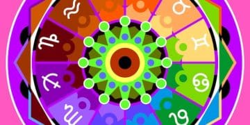 The Zodiac Sign Guide: Health, Wellness, and Your Star Sign - Cover Image