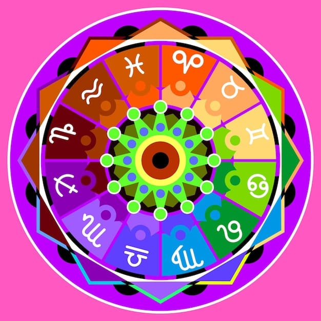 The Zodiac Sign Guide: Health, Wellness, and Your Star Sign