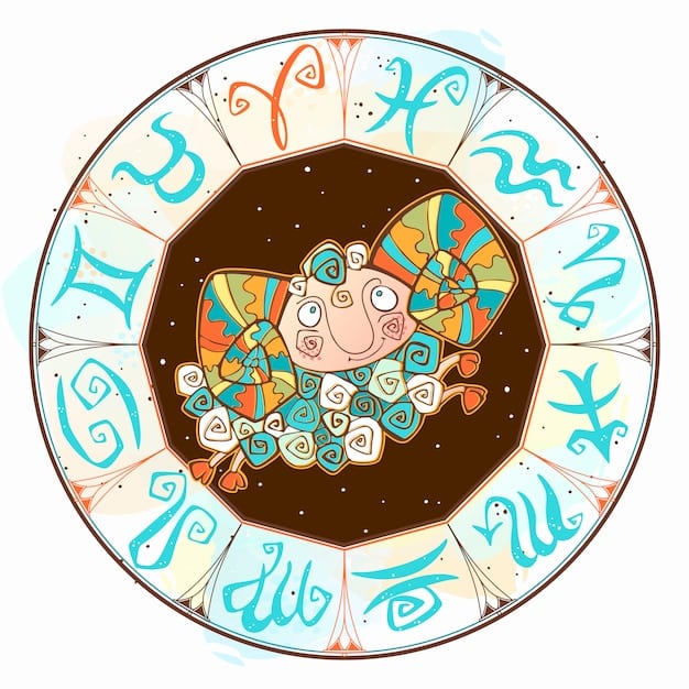 Zodiac Sign Pet Guide: Matching Your Star Sign to the Perfect Pet