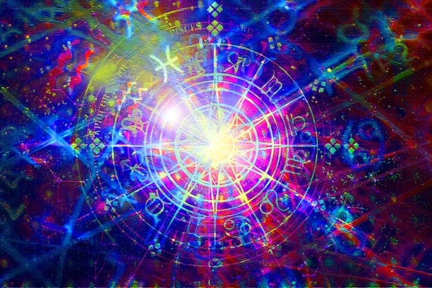 Zodiac Sign Manifestation Guide: Achieve Goals with Astrology