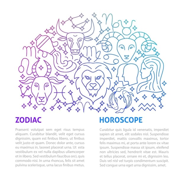 A split image, with one side showing various zodiac symbols (Aries, Taurus, Gemini, etc.) and the other side showcasing corresponding dream symbols (a ram for Aries, a bull for Taurus, twins for Gemini, etc.). The background is a mix of starry skies and swirling nebulas.