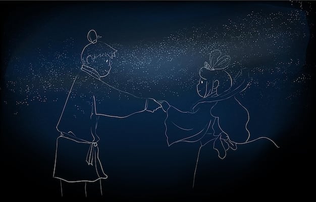 Forgiveness and the Zodiac: A Guide to Letting Go