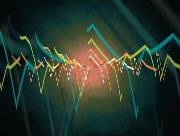 A visual representation of a graph showing high volatility, with both peaks and valleys, symbolizing the unpredictable financial markets.