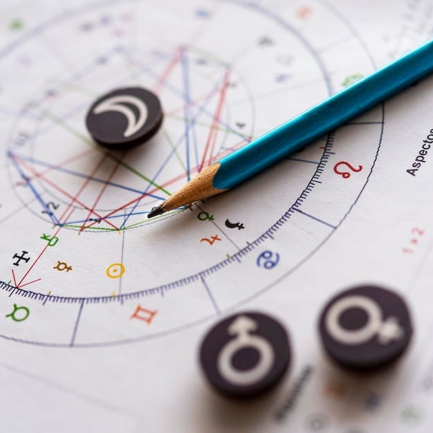 A detailed astrological chart highlighting Saturn's position and aspects in 2025, overlaid with key symbols representing responsibility, discipline, and time management.