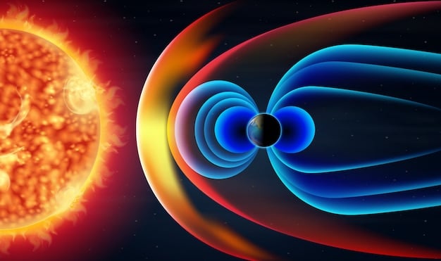 A diagram illustrates the layers of the sun with focus on areas that produces solar flares, explaining how the change of magnetic fields leads to solar flares.