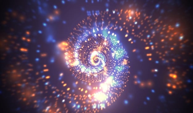 Unveiling 2025 Astrological Transits: A Guide to Your Personal Growth