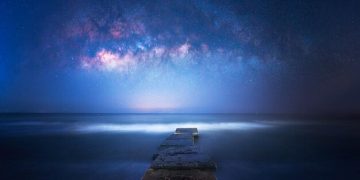 2025's Must-See Celestial Events: An Astrological Guide - Cover Image