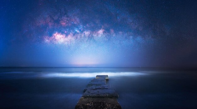 2025’s Must-See Celestial Events: An Astrological Guide