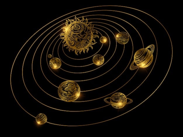 A detailed illustration showing the orbits of several planets converging to form a conjunction. The image includes astrological symbols representing each planet and connective lines illustrating the alignment. The backdrop is a starry nebula with a sense of vastness.