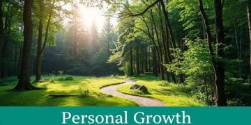 Limiting beliefs transmutation path for personal growth