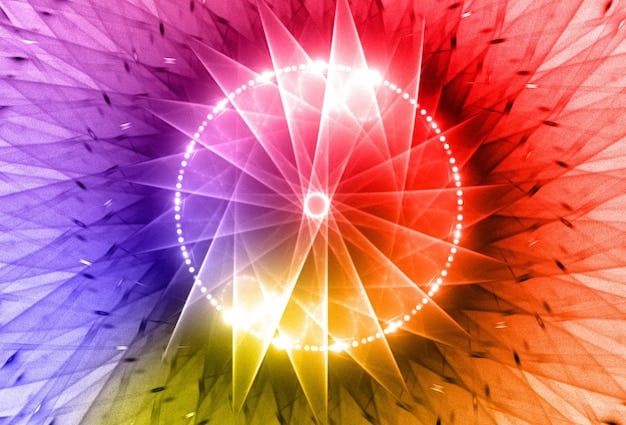 A color wheel with each color highlighting different emotions (e.g., red for energy, blue for calm). Soft, diffused light illuminates the wheel, creating a calming effect.