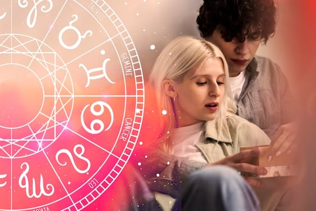 Understanding Your Zodiac Sign’s Communication Style in 2025