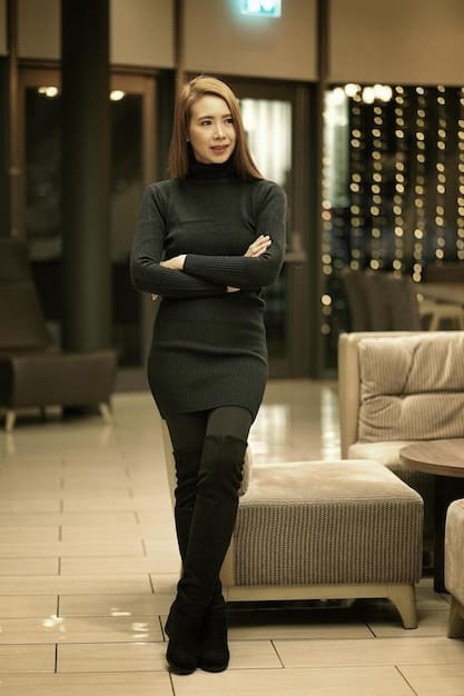 Zodiac Sign & Fashion: Style Guide for Success in the US