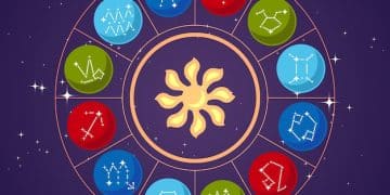 Zodiac Career Guide 2025: Find Your Perfect Path by Sign - Cover Image