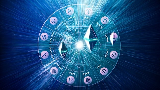 A circular zodiac wheel with each of the twelve signs prominently displayed along the outer edge. The signs are depicted with their traditional symbols and colors. The center of the wheel contains images representing various academic disciplines such as science, art, and literature forming an interlocked theme.