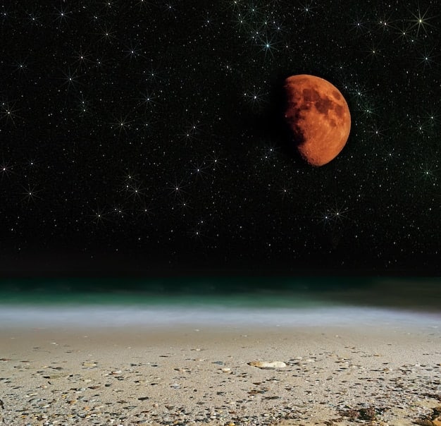 Lunar Occultation of Mars: When to Watch in the US Sky