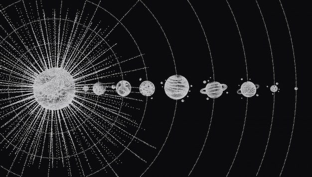 An illustration depicting the planetary migration theory, showing the shifting positions of Jupiter, Saturn, Uranus, and Neptune in the early solar system, scattering icy planetesimals into the Kuiper Belt.