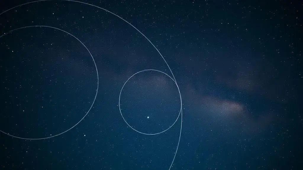 Upcoming cosmic events and planetary alignments you can’t miss