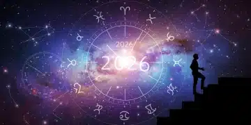 Astrological chart with career success symbols for 2026