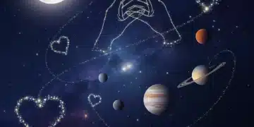 Astrological chart with zodiac signs and planetary alignments, symbolizing 2026 love predictions.